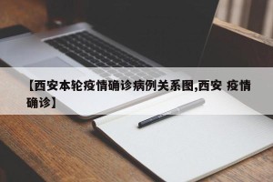 【西安本轮疫情确诊病例关系图,西安 疫情 确诊】